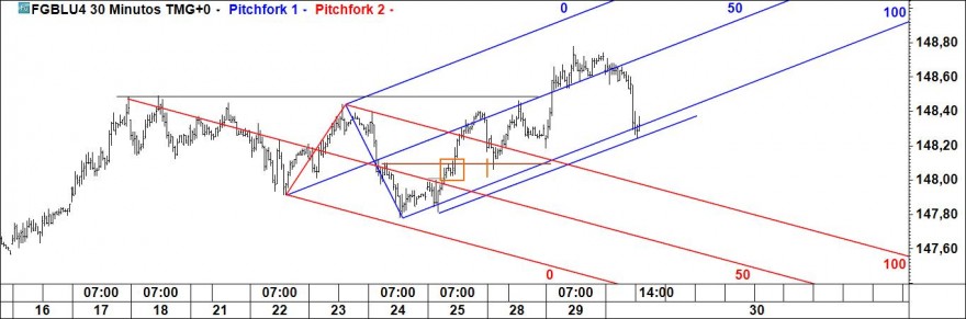 bunds.jpg