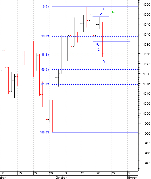 spx_22-10.gif