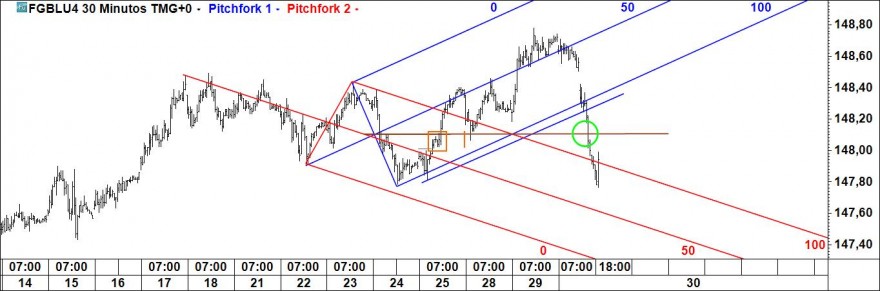 bunds.jpg