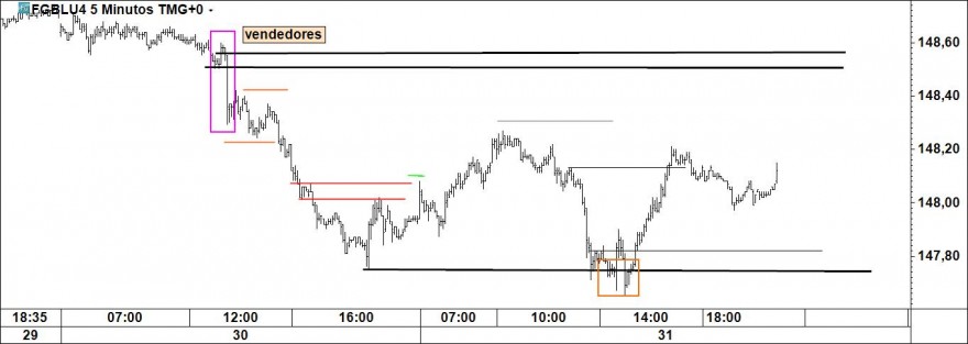 bunds.jpg