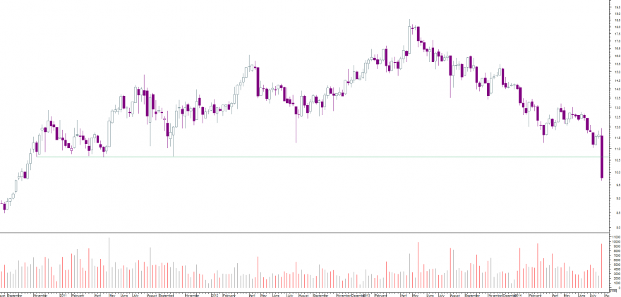 jmt semanal.png