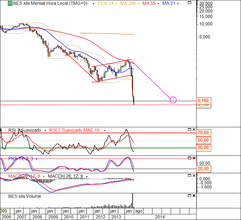 BES 1-8-2014(M).gif
