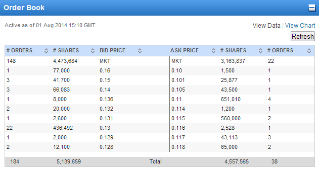 BES-OrderBook.png