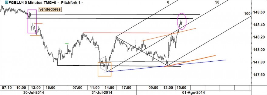 bunds.jpg