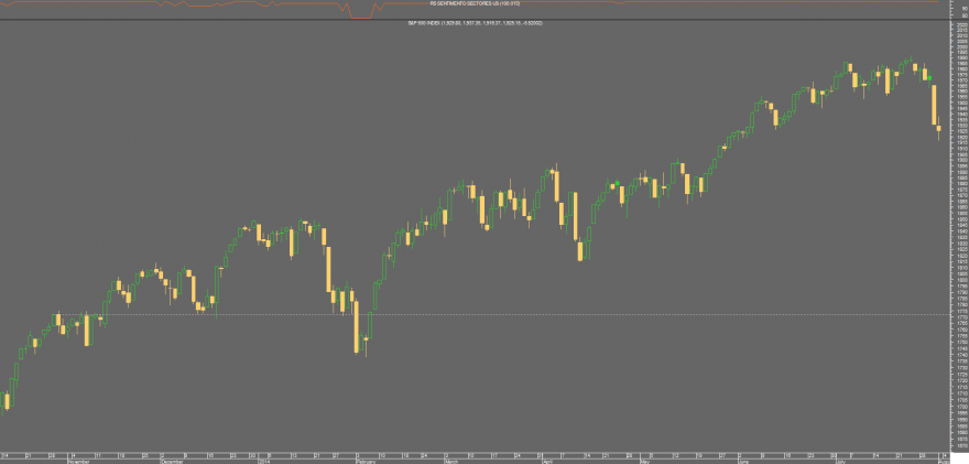 S&P.png