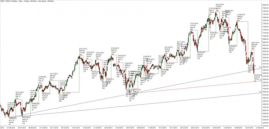 PSI_D_2014-05-01_GANN.jpg