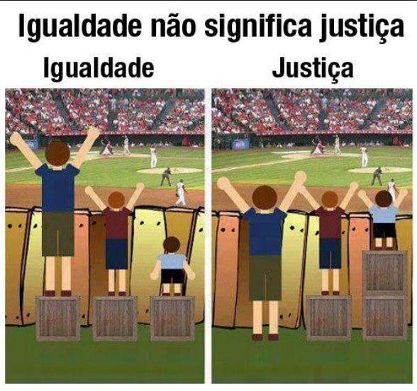 Igualdade justiça.png