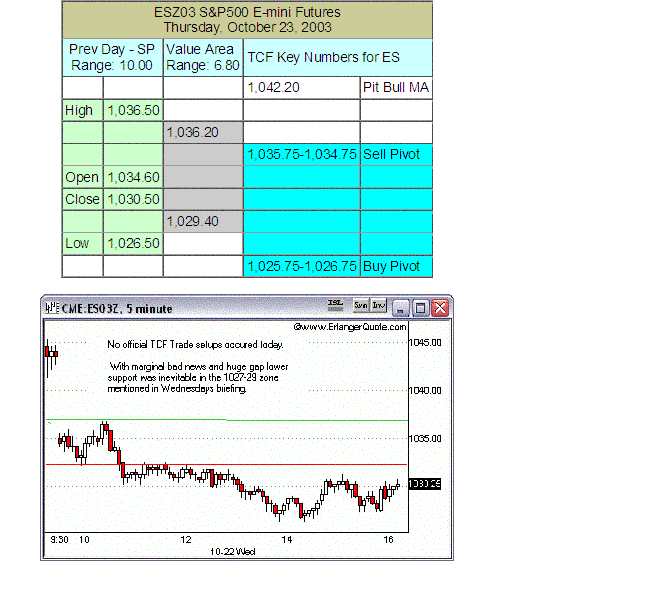 Mohan 231003.GIF
