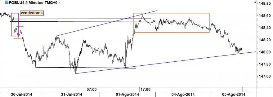 bunds.jpg
