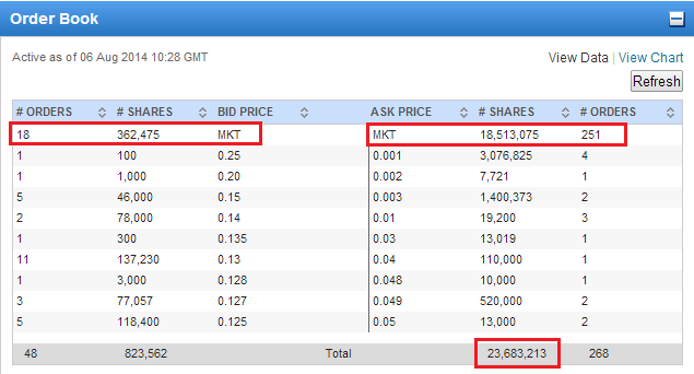 BES-OrderBook.png