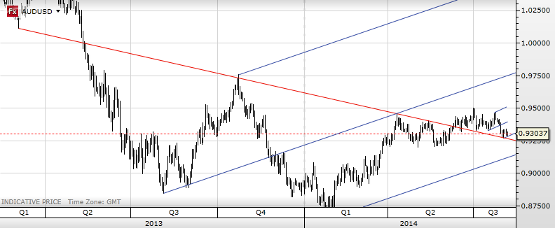 AUDUSD1.png