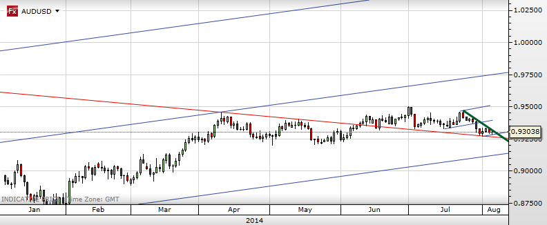 AUDUSD2.png