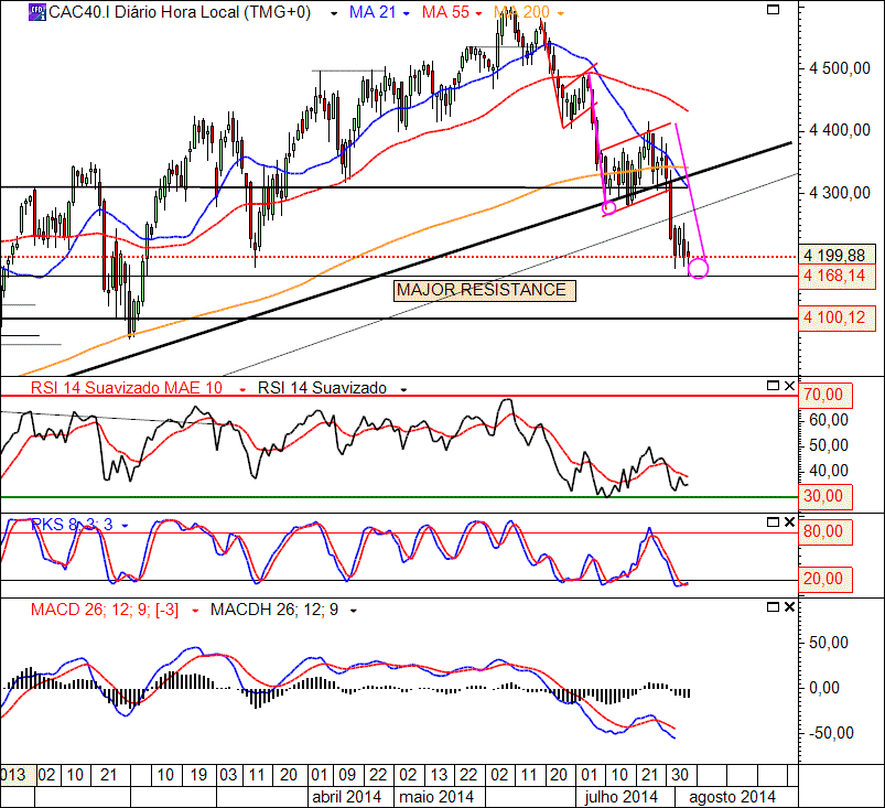 CAC 6-8-2014(D).gif