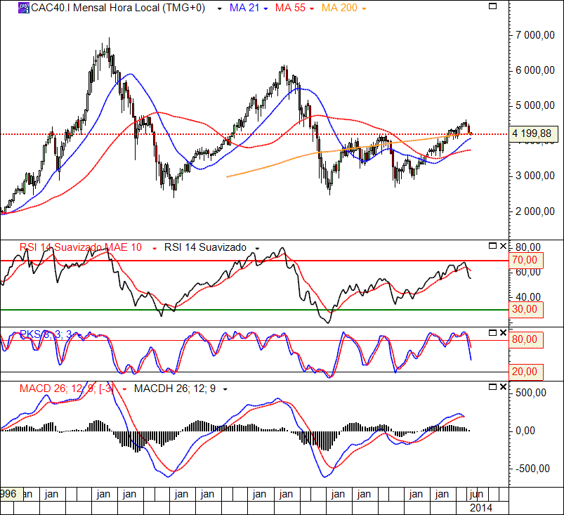 CAC 6-8-2014(M).gif