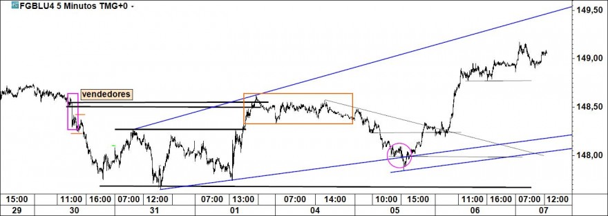 bunds.jpg