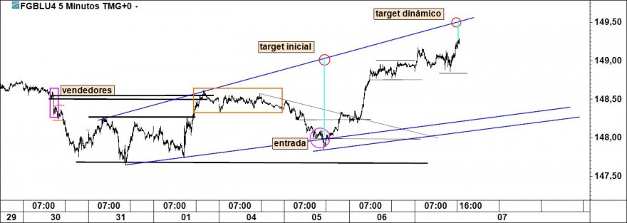 bunds.jpg