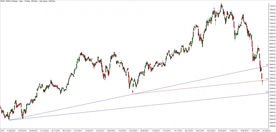 PSI_D_2014-08-07_Gann.jpg