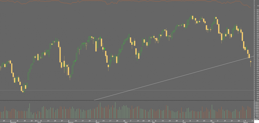 stoxx 2014.png