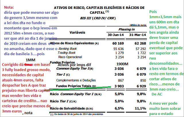 Que per é este Raios me partam!.png