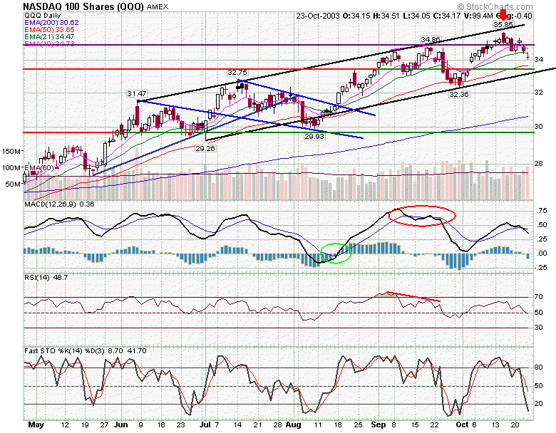 qqq.gif