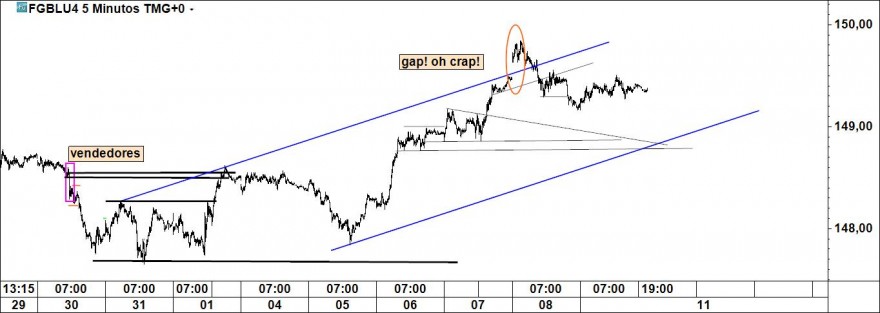 bunds.jpg