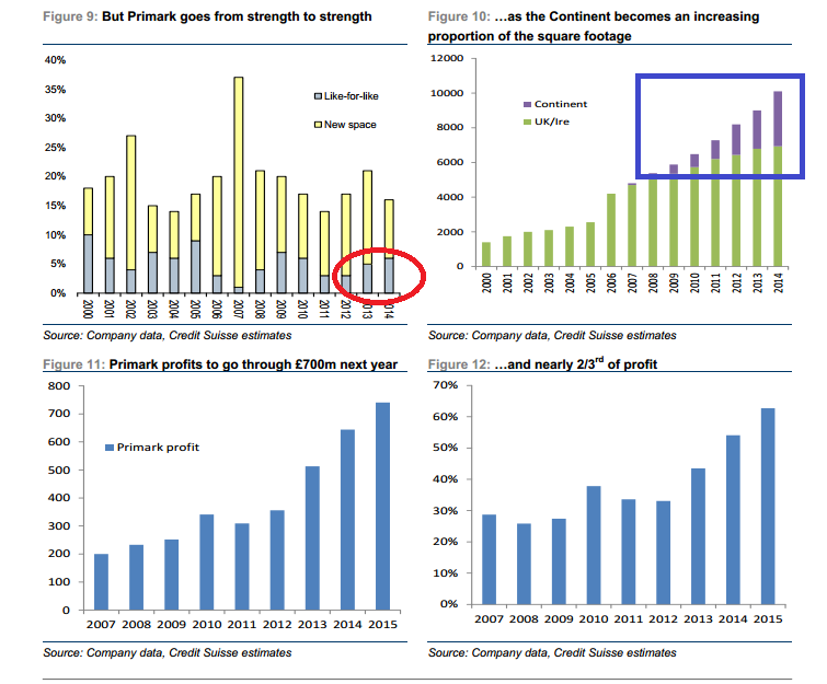 vodafone cash flows.png