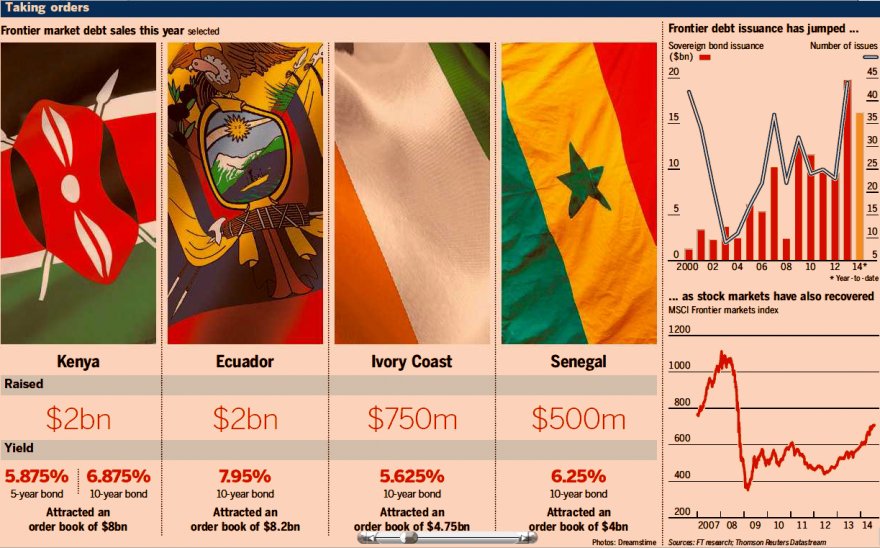 frontier markets debt sale.PNG