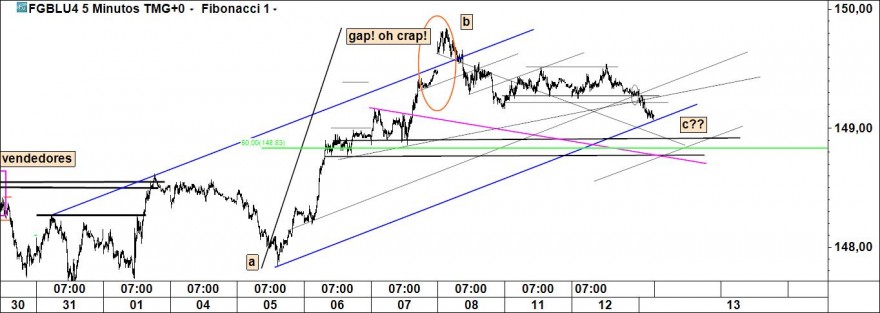 bunds.jpg