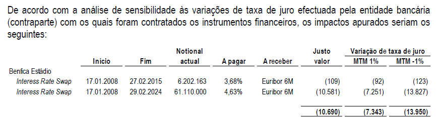 SLB - IRS.gif