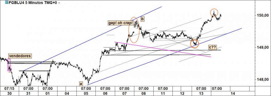 bunds.jpg