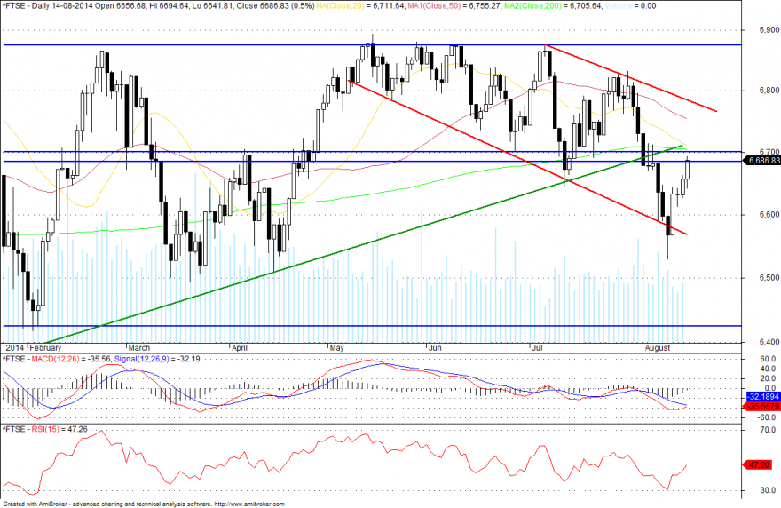 ftse.png