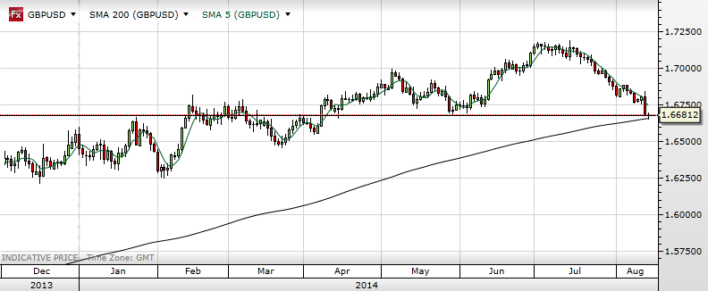 GBPUSD.png
