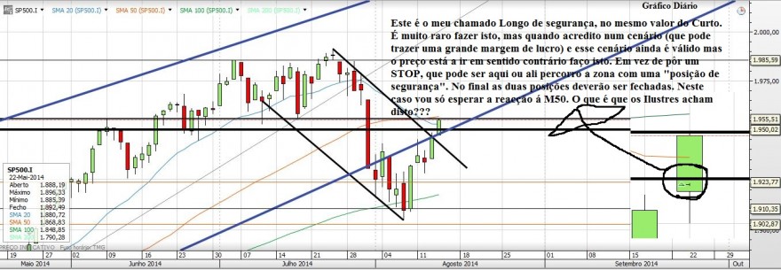 Gráfico20140814_2.JPG