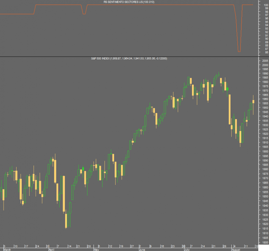 S&P 500.png