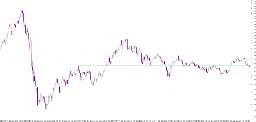 crb semanal.png