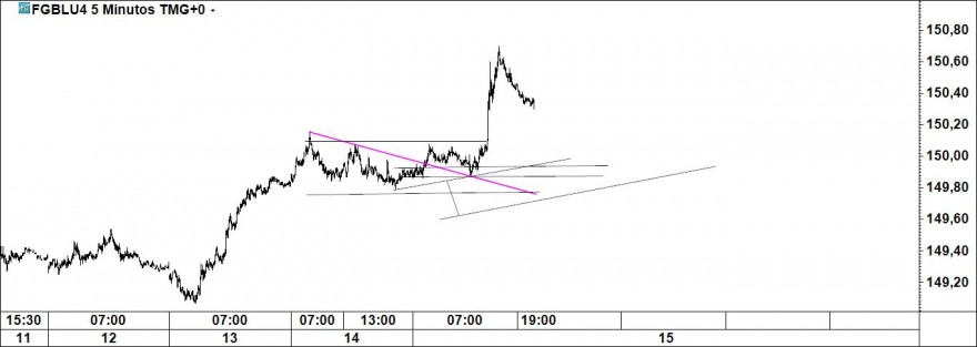 bunds.jpg