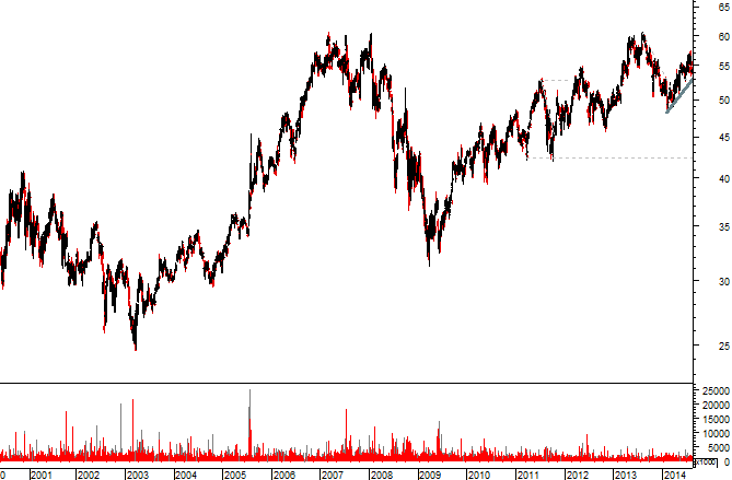 danone2.png