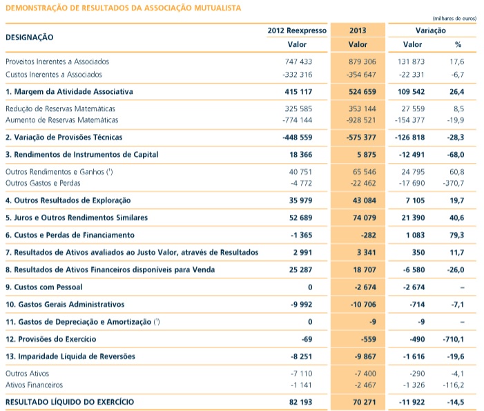 Ass-Result2013.jpg