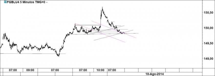 bunds.jpg