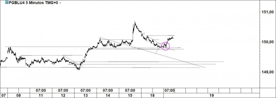 bunds.jpg