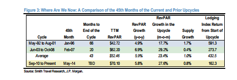 vodafone cash flows.png