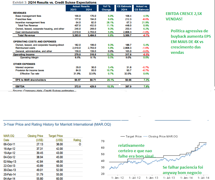 vodafone cash flows.png