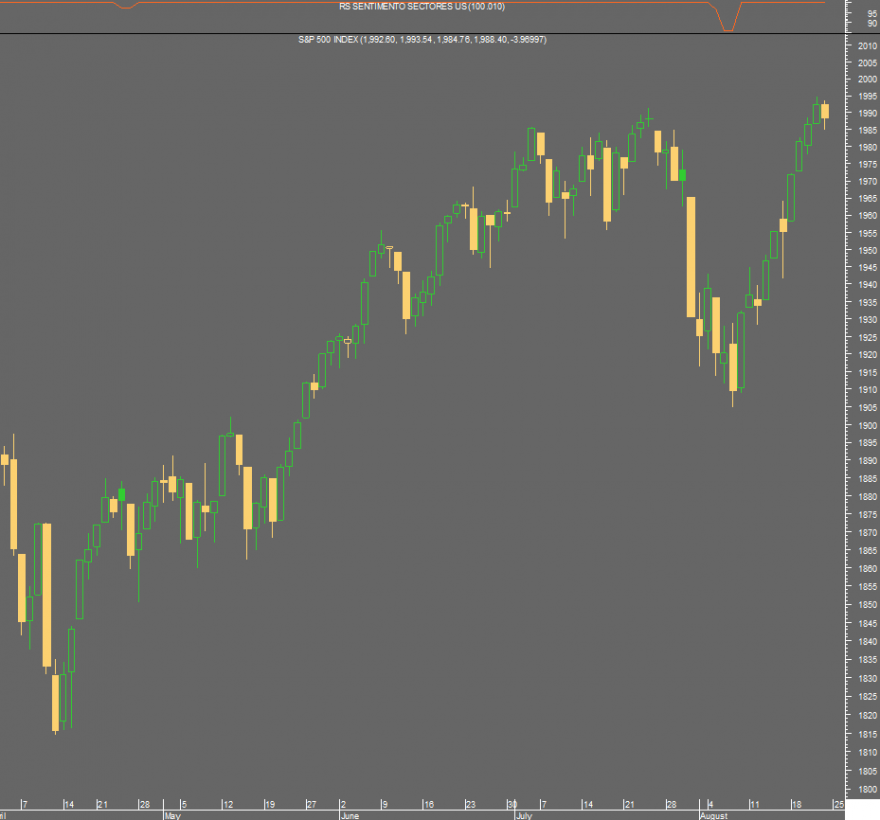 S&P.png