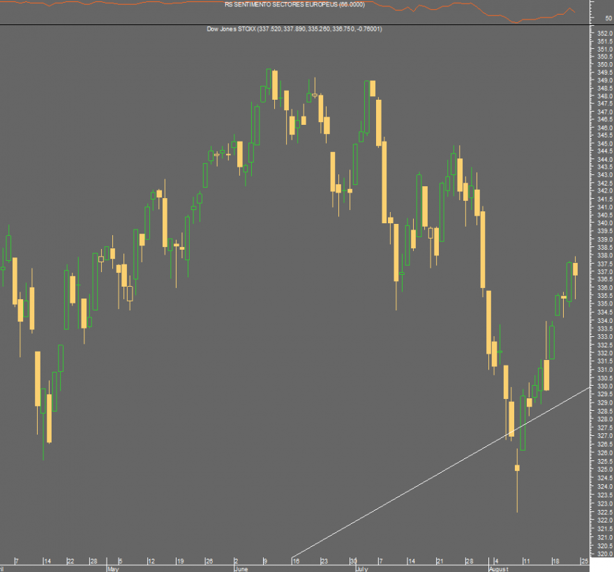 stoxx.png