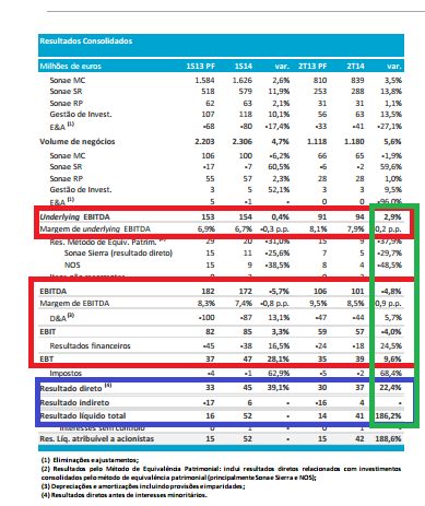 vodafone cash flows.png