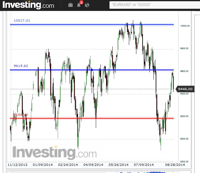 dax 28_08.jpg