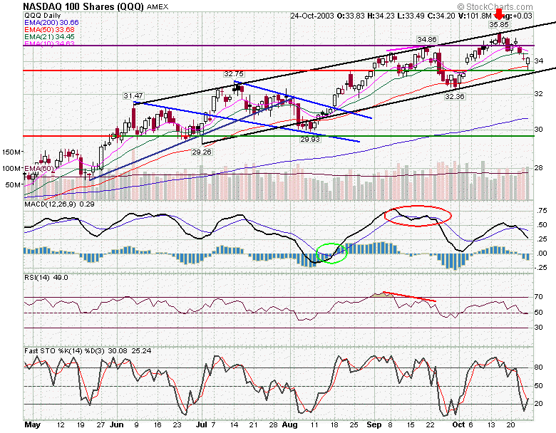 qqq.gif