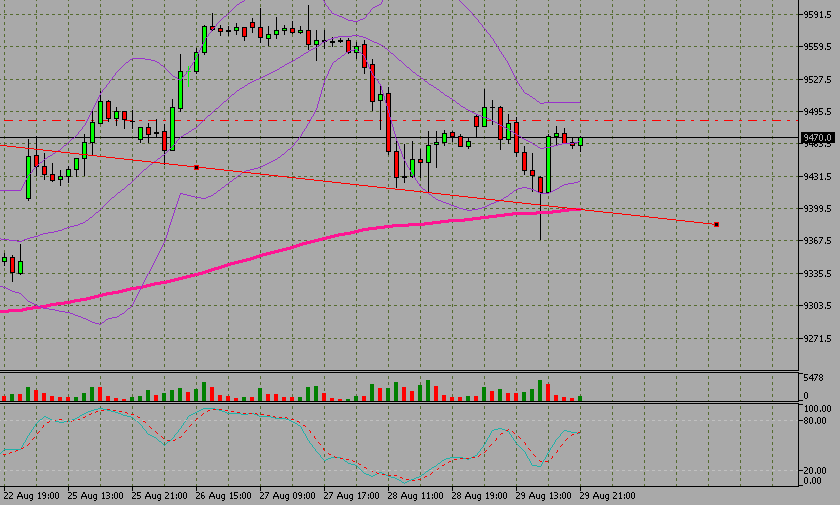 dax 31.08_h.png