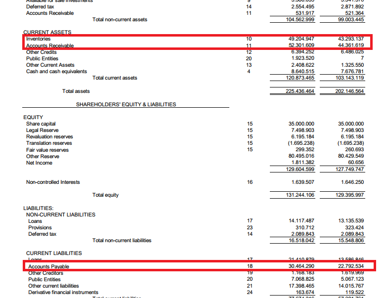 vodafone cash flows.png