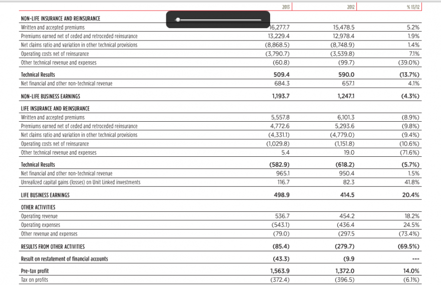 vodafone cash flows.png